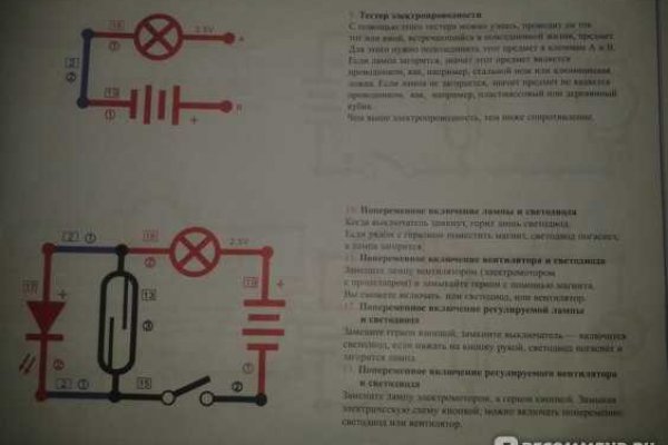 Доступ кракен