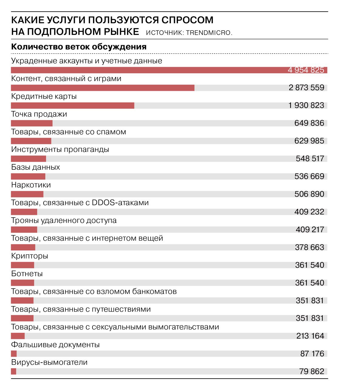 Кракен черный сайт